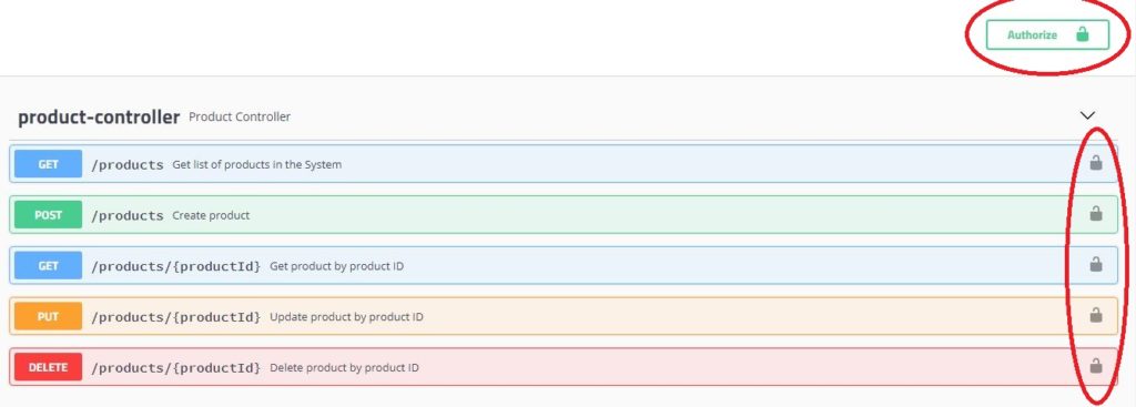 REST API Basic Authentication Security