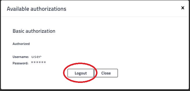 Swagger Basic Auth Logout