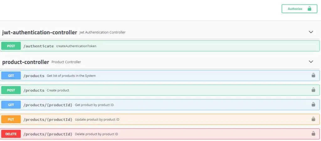 Swagger With JWT Auth Controller