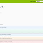 How to Integrate Swagger 2 with Spring Boot 2 RESTful API in 2 Simple Steps