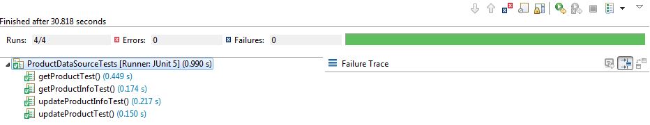 Secondary Data Source JUnit Test Results