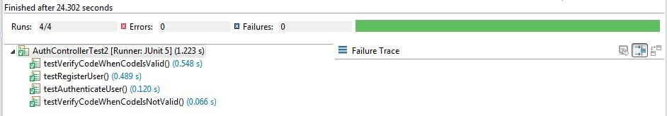 Authentication REST Controller Unit Test Result