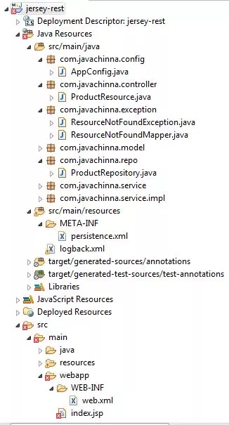 Jersey REST API Project Structure