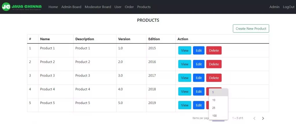 Angular Spring Boot Pagination