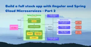 Read more about the article How to Build a Full stack application with Angular and Spring Cloud Microservices – Part 2